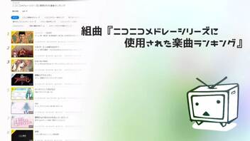 【2021verが投稿されるので】組曲『ニコニコメドレーに使用された楽曲ランキング』 を歌いました【amega】