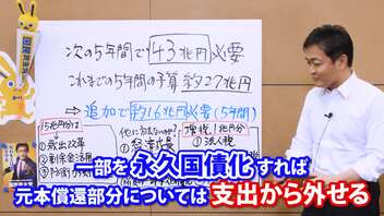 いま年１兆円増税は不要！防衛費増額の財源　玉木雄一郎が解説