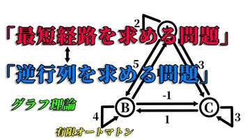 「最短経路を求める問題」と「逆行列を求める問題」は奥底でつながっている