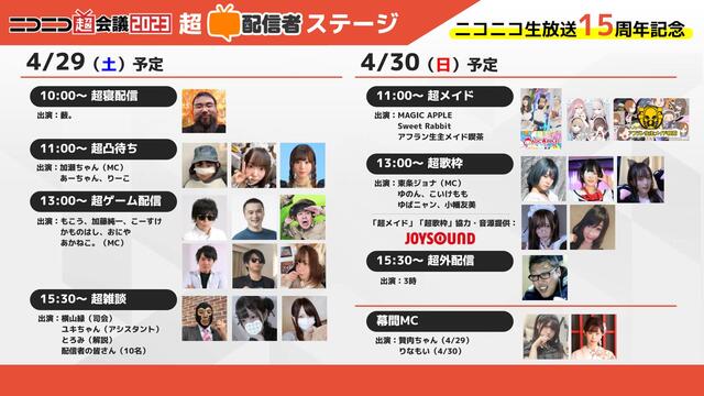 超配信者ステージ@ニコニコ超会議2023【4/30】