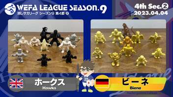 WEFA LEAGUE SEASON.9 第4節 ❷ ホークス × ビーネMAfin