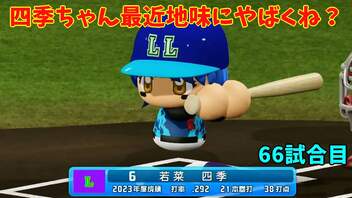 「パワプロ2022」ラブライブで架空ペナント2023シーズン編「eBASEBALLパワフルプロ野球2022」＃65