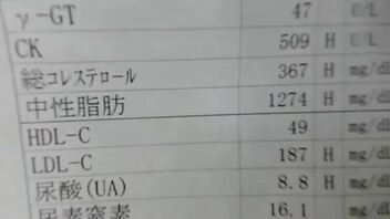 【実録糖尿病患者の末路】よっさん６ヶ月ぶりに病院に行ったら主治医唖然　2023年10月26日号