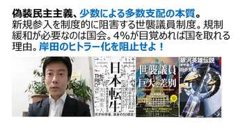 偽装民主主義、少数による多数支配の本質。 新規参入を制度的に阻害する世襲議員制度。規制緩和が必要なのは国会。4%が目覚めれば国を取れる理由。岸田のヒトラー化を阻止せよ！