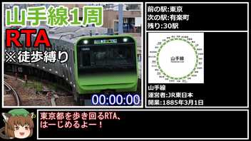 【RTA】山手線1周RTA 11時間39分49秒【徒歩縛り】